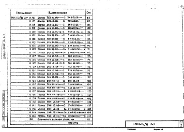 Состав альбома. Серия 1.020.1-2с/89 КонструкцииВыпуск 2-9 Колонны сечением 400х400 мм для зданий с высотой этажа 5,4; 6,0 и 6,0 (7,2) м. Рабочие чертежи