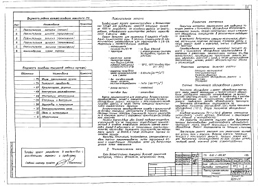 Состав альбома. Типовой проект 416-1-194.87Альбом 1 Общая пояснительная записка. Блок административно-бытовых помещений. Архитектурно-строительная, технологическая, сантехническая, электротехническая части, автоматизация, связь и сигнализация 