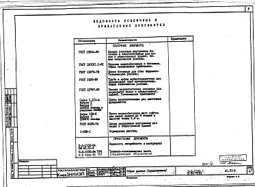 Состав альбома. Типовой проект 111-96-79.87Альбом 7 Мероприятия по переводу на режим укрытия
