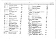 Состав фльбома. Типовой проект У.704-2-72.95Альбом 7 Сметы