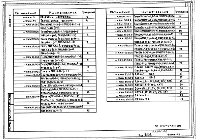 Состав альбома. Типовой проект 416-7-316.89Альбом 6 Строительные изделия