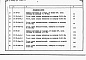Состав фльбома. Типовой проект 401-11-069в.85Альбом 7  Сметы и ведомости потребности в материалах.  Книги 1 и 2
