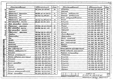 Состав альбома. Серия 3.820.2-44 ПодъемникиВыпуск 12 Подъемник одновинтовой с электроприводом грузоподъемностью 5 т марки 5ЭВ