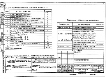 Состав альбома. Типовой проект 85-04.86Альбом 8  85-04.86-ВК.1-1 Внутренние водопровод, канализация, газопровод ниже и выше отметки 0.000 