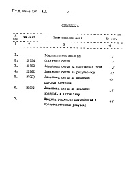 Состав альбома. Типовой проект 406-9-227Альбом 3 Сметы