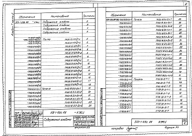 Состав альбома. Типовой проект 503-1-69с.88Альбом 7 Строительные изделия Части 1, 2 Основное решение — сейсмичность 7 баллов    