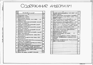 Состав альбома. Типовой проект 411-1-158.89Альбом 1 Пояснительная записка. Технологические решения. Силовое электрооборудование. Электроосвещение. Связь и сигнализация.     