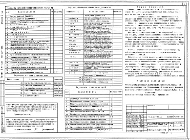 Состав альбома. Типовой проект 144-221-11.86Альбом 1 Архитектурно-строительные, санитарно-технические и электро-технические чертежи.