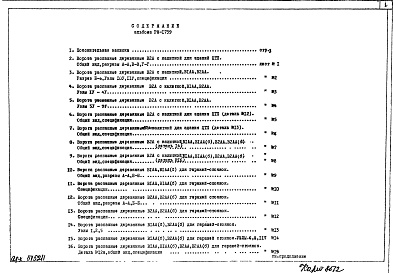 Состав альбома. Шифр РМ-1739 УнифицированныеАльбом 1 Технические решения