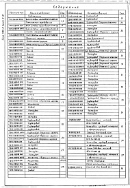 Состав альбома. Серия 5.903-11 БлокиВыпуск 2-10 Блок сетевых насосов БСН-3*200-95. Рабочие чертежи