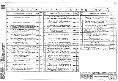 Состав альбома. Типовой проект 903-1-48/70Альбом 1-3  Типы 1,2. Архитектурно-строительная часть. Фундаменты под оборудование