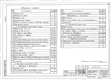 Состав альбома. Типовой проект 184-89-61/1.2Альбом 1 Архитектурно-строительные, санитарно-технические, электротехнические чертежи и газоснабжение