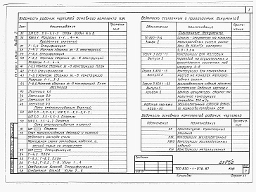 Состав альбома. Типовой проект 820-1-078.87Альбом 2  Чертежи железобетонных конструкций и изделий, конструкции металлические    