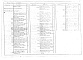 Состав фльбома. Типовой проект 409-023-66.90Альбом 1 Пояснительная записка. Технология основного производства