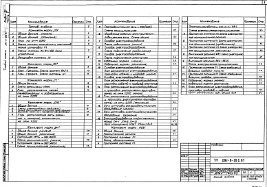Состав альбома. Типовой проект 291-8-20с.87Альбом 3 Часть 1  Отопление и вентиляция. Внутренние водопровод и канализация. Связь и сигнализация. Пожарная сигнализация. Часть 2 Электрооборудование. Автоматизация отопительных и вентиляционных систем     