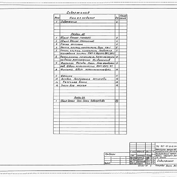 Состав фльбома. Типовой проект 807-19-21.13.91Альбом 1 Архитектурно-строительные решения. Водоснабжение и канализация.    