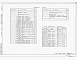 Состав фльбома. Типовой проект 903-9-13сп.86Альбом 1 Технологическое оборудование