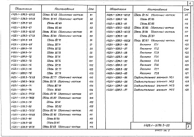 Состав альбома. Серия 1.423.1-5/88 КолонныВыпуск 3 Стальные связи по колоннам. Рабочие чертежи