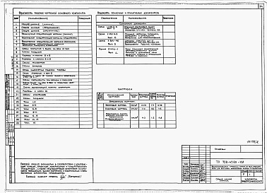 Состав альбома. Типовой проект 708-43.89Альбом 2 Архитектурные решения. Конструкции металлические.