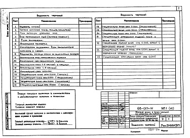 Состав альбома. Типовой проект 68-023м.86Альбом 10 МП1(АС) Материалы для проектирования
