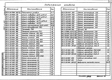 Состав альбома. Типовой проект 505-0-1.85Альбом 2 Изделия заводского изготовления   