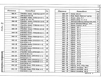 Состав альбома. Типовой проект 416-8-11.92Альбом 9 Конструкции железобетонные, индивидуальные