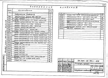 Состав альбома. Типовой проект 264-13-95сАльбом 7 Изделия заводского изготовления