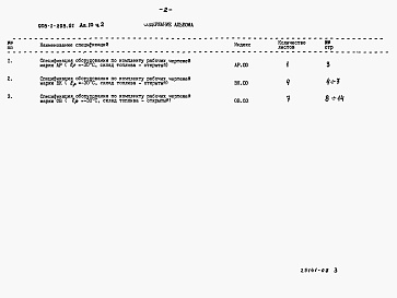 Состав альбома. Типовой проект 903-1-293.91Альбом 10 Спецификация оборудования. Часть 1. t=-30, -40, склад топлива - открытый, закрытый          Часть 2. t=-30, -40, склад топлива - открытый          Часть 3. t=-30, -40, склад топлива - закрытый          