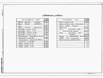 Состав альбома. Типовой проект 0904-03-1Альбом 5 Чертежи ФВК для сооружений вместимостью 3000 человек.     
