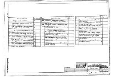 Состав альбома. Типовой проект 503-3-29.13.91Альбом 2 Технология производства. Силовое электрооборудование. Электроосвещение. Автоматизация производства  
