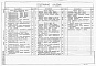 Состав фльбома. Типовой проект 902-5-10.84Альбом 3 Архитектурно-строительная часть    