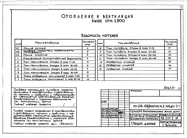 Состав альбома. Типовой проект 111-94-124.87Альбом 5 Архитектурн6о-строительные чертежи выше отм.2.800. Часть 2 Отопление и вентиляция выше отм.2.800 Раздел 2-1 С радиаторами и конвекторами. Часть 3 Водопровод и канализация выше отм.2.800. Часть 4 Газоснабжение. Часть 5 Электрооборудование выше отм