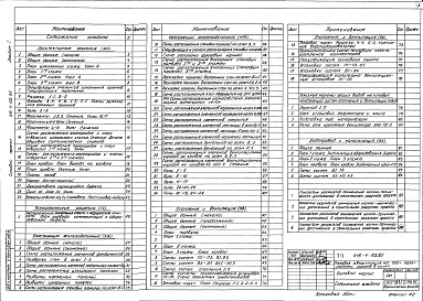 Состав альбома. Типовой проект 416-4-102.85Альбом 1 Архитектурно-строительные решения, конструкции железобетонные, отопление и вентиляция, внутренние водопровод и канализация