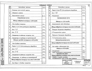 Состав альбома. Типовой проект Ау-II,III,IV,V-200-76/31Альбом 8 Убежища из лесоматериалов с применением упрощенного оборудования на 200 чел.    