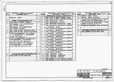 Состав альбома. Типовой проект 812-1-0124.23.92Альбом 2 Силовое электрооборудование. Автоматизация технологии производства
