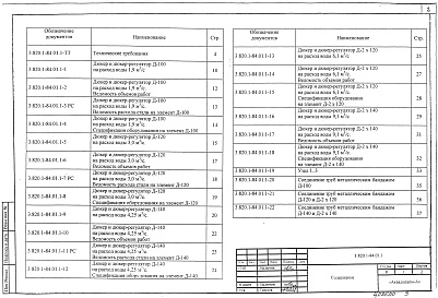 Состав альбома. Серия 3.820.1-84.01 ДюкерыВыпуск 1 Дюкеры и дюкеры-регуляторы. Материалы для проектирования и рабочие чертежи