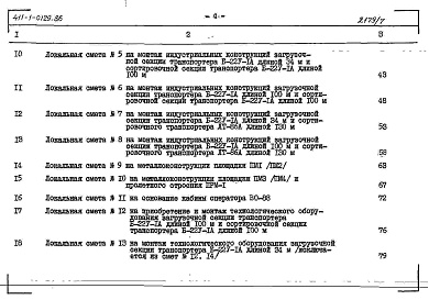Состав альбома. Типовой проект 411-1-0129.86Альбом 7 Сметы. Сооружения на железобетонных рамах