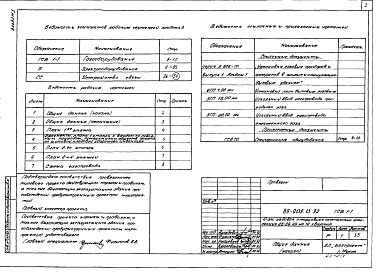 Состав альбома. Типовой проект 89-0139.13.92Альбом 3 Газопровод. Электрооборудование. Внутренние сети связи