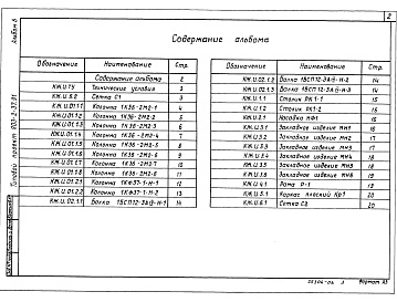 Состав альбома. Типовой проект 903-2-37.91Альбом 6  Строительные изделия  