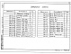 Состав фльбома. Типовой проект 903-2-37.91Альбом 6  Строительные изделия  