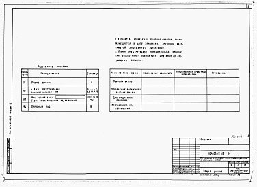 Состав альбома. Типовой проект 904-02-15.85Альбом 15 Приточная вентиляционная камера прямоточная с двумя (рабочим и  резервным) вентиляторами и секцией орошения. Переключаемая на режим дежурного отопления