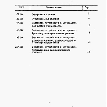 Состав фльбома. Типовой проект 812-1-62.85Альбом 4  Ведомость потребности в материалах