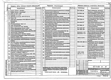 Состав альбома. Типовой проект 407-3-628.91Альбом 4 Архитектурно-строительные решения. Отопление и вентиляция. Внутренние водопровод и канализация