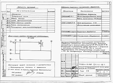 Состав альбома. Типовой проект 903-4-71.13.87Альбом 2 Раздел 2-5.1-2 Диспетчеризация (система &quot;Эталон&quot;. Работы, выполняемые электромонтажной организацией) 