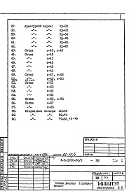 Состав альбома. Типовой проект А-II-1200-84/2КМ 1 Конструкции металлические 