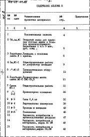 Состав альбома. Типовой проект 709-09-44.85Альбом 2 Сметы и ведомости потребности в материалах