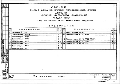 Состав альбома. Типовой проект 113-81-1/1.2Альбом 15 Изделия заводского изготовления. Гипсобетонные и керамзитобетонные изделия. Часть 10, раздел 10.2-1,2,3