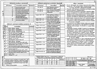 Состав альбома. Типовой проект 901-1-30Альбом 2 Часть 1 Архитектурно-строительная часть, отопление и вентиляция, указания по производству работ (вариант с кирпичными стенами)