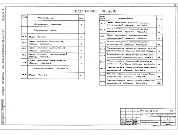 Состав альбома. Типовой проект 902-05-37.87Альбом 2 Чертежи (Схемы генплана).