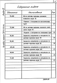 Состав альбома. Типовой проект 701-4-139.86Альбом 6 Ведомости потребности в материалах.